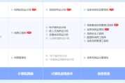 临朐软考系统规划与管理师认证培训课程